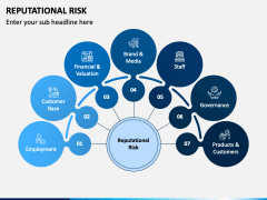 Reputational Risk PowerPoint and Google Slides Template - PPT Slides