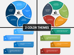 Disinvestment PowerPoint and Google Slides Template - PPT Slides