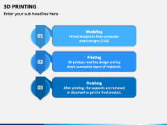 3D Printing PowerPoint and Google Slides Template - PPT Slides