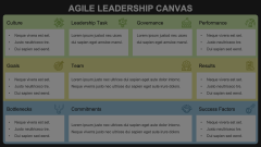 Agile Leadership Canvas Animated Presentation - SketchBubble