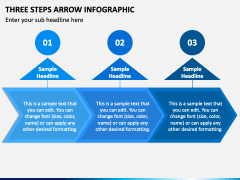 Three Steps Arrow Infographic PPT Slide 2