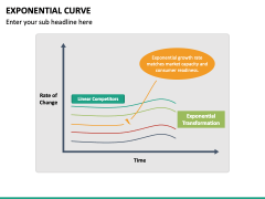 Exponential Curve PowerPoint and Google Slides Template - PPT Slides