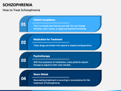 Schizophrenia PowerPoint Template - PPT Slides