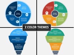 Economic Value Added PowerPoint And Google Slides Template - PPT Slides