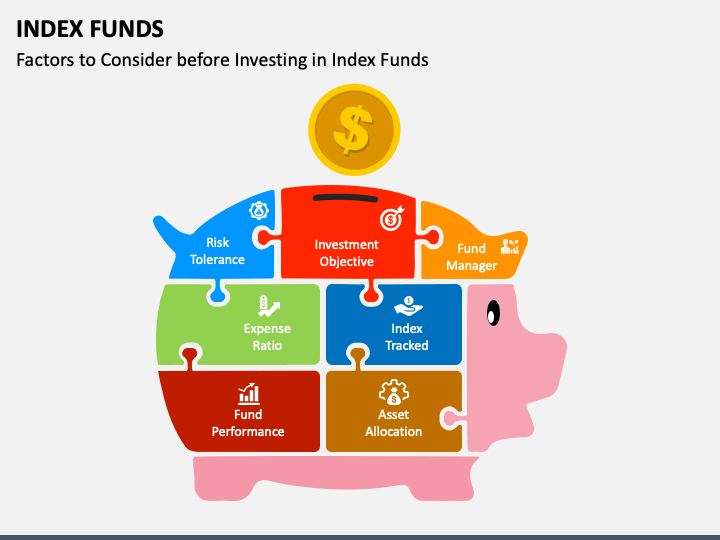 Index Funds PowerPoint Template and Google Slides Theme