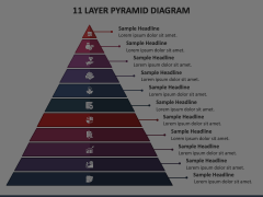 11 Layer Pyramid Diagram Animated Presentation - SketchBubble