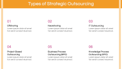 Strategic Outsourcing PPT Slide 3