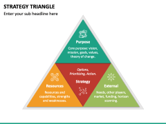 Strategy Triangle PPT Slide 4