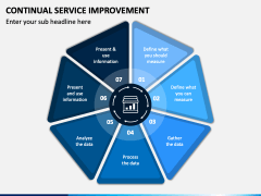 Continual Service Improvement PowerPoint and Google Slides Template ...