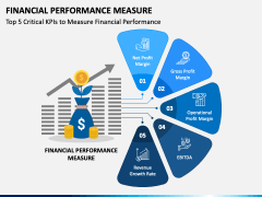 Financial Performance Measure PowerPoint Template and Google Slides Theme