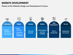 Website Development PowerPoint and Google Slides Template - PPT Slides