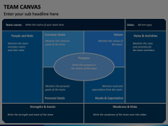 Team Canvas Animated Presentation - SketchBubble