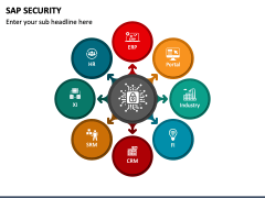 Sap Security PPT Slide 1