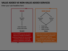 Value Added Vs Non-Value Added Services Animated Presentation - SketchBubble