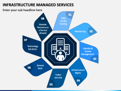 Infrastructure Managed Services PowerPoint and Google Slides Template ...