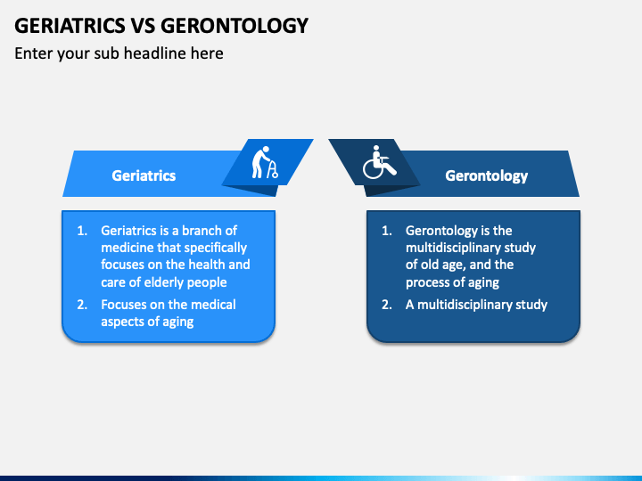 Geriatrics, Gerontology and Aging