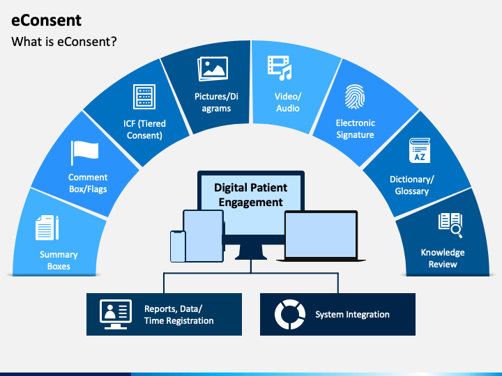 econsent-powerpoint-template-ppt-slides-sketchbubble