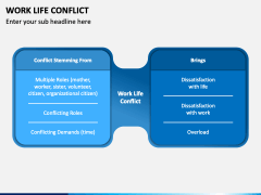 Work Life Conflict PowerPoint and Google Slides Template - PPT Slides