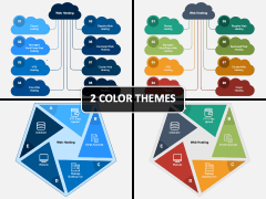 Web Hosting Powerpoint And Google Slides Template - Ppt Slides