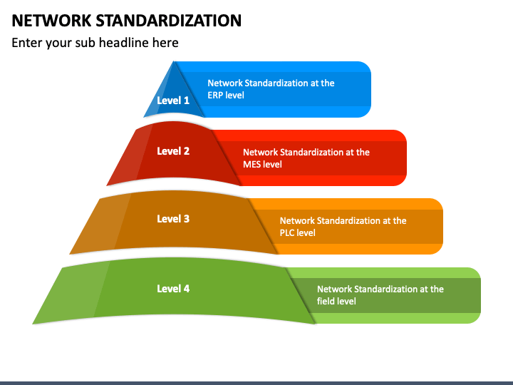 Network Standardization PPT Slide 1