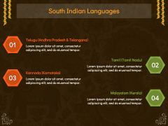 South Indian Culture PPT Slide 4