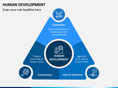 Human Development PPT Slide 1