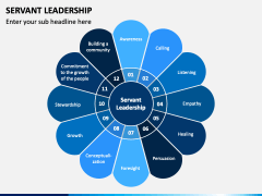 Servant Leadership PowerPoint and Google Slides Template - PPT Slides