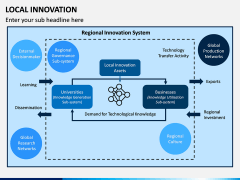 Local Innovation PPT Slide 5