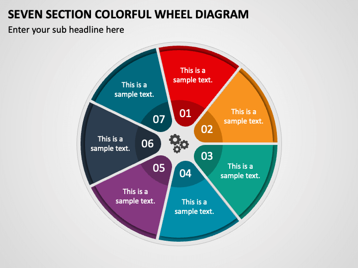 Seven Section Colorful Wheel Diagram PPT Slide 1
