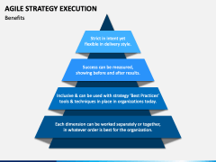 Agile Strategy Execution PPT Slide 5