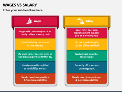 Wages Vs Salary PPT Slide 1