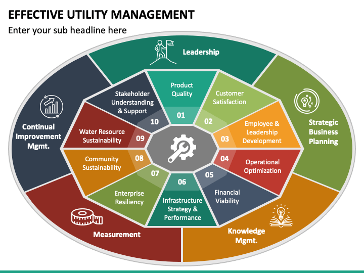 Effective Utility Management PowerPoint Template - PPT Slides