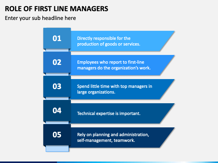 Role Of First Line Managers Powerpoint Template - Ppt Slides | Sketchbubble