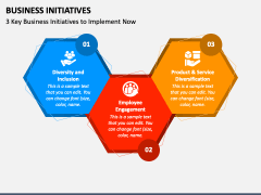 Business Initiatives PowerPoint And Google Slides Template - PPT Slides