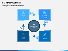 Bid Management PPT Slide 7
