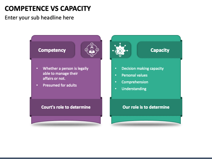 Competence Vs Capacity PPT Slide 1