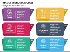 Types of Economic Models PPT Slide 2