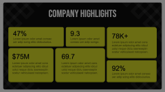 Key Highlights Slides Animated Presentation - SketchBubble