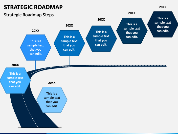 Strategic Roadmap PowerPoint Template PPT Slides