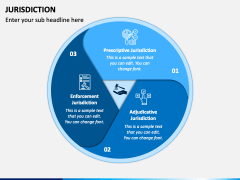 Jurisdiction PowerPoint and Google Slides Template - PPT Slides