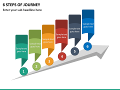 6 Steps of Journey PPT Slide 2