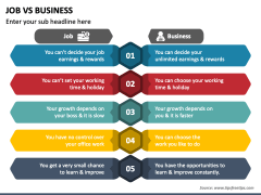 Job Vs Business PowerPoint And Google Slides Template - PPT Slides