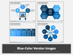 Supply Chain Analytics PowerPoint And Google Slides Template - PPT Slides