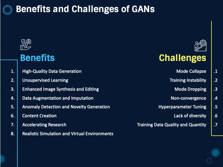 Generative Adversarial Network PowerPoint and Google Slides Template ...