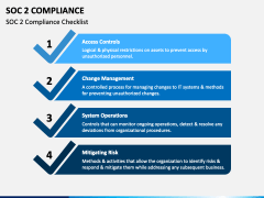 SOC2 Compliance PowerPoint Template - PPT Slides