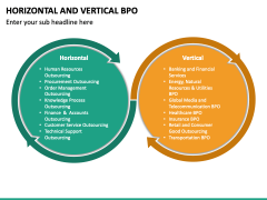 Horizontal and Vertical BPO PPT Slide 5