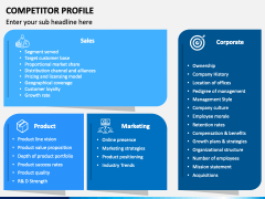 Competitor Profile PowerPoint and Google Slides Template - PPT Slides