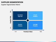 Supplier Segmentation PowerPoint Template - PPT Slides