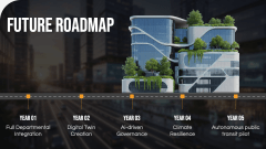 Smart City Case Study PPT Slide 15