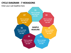 Cycle Diagram - 7 Hexagons PPT Slide 1